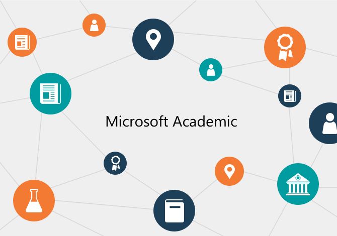 HighWire product spotlight: Microsoft Academic Graph