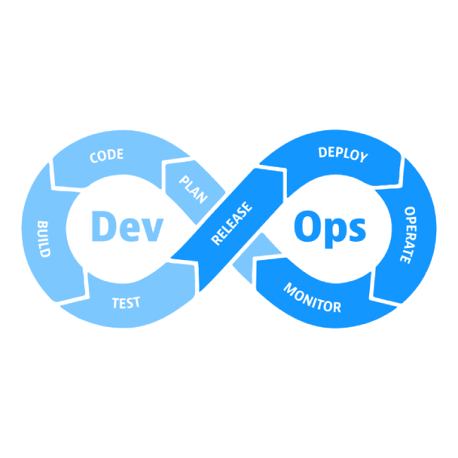 Cloud DevOps – Lead