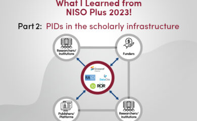 Niso Plus