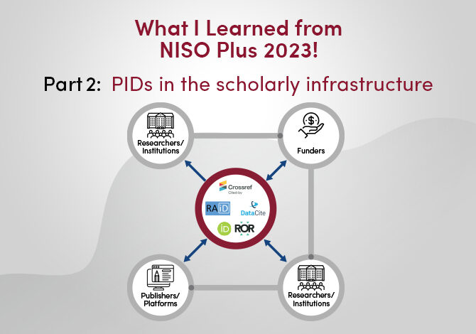 What I Learned from NISO Plus 2023 Part2:  PIDs in the scholarly infrastructure