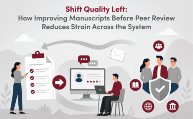 Shift Quality Left: How Improving Manuscripts Before Peer Review Reduces Strain Across the System